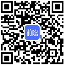 浩瀚体育2021年中国化妆品产业链发展全景分析 线上销售发展迅速(图11)