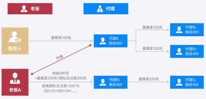 浩瀚体育平台化妆品产业创新之路：探索推进方法(图2)