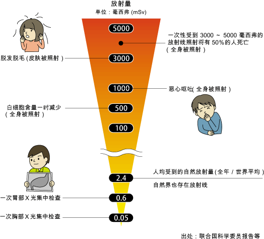 浩瀚体育日系化妆品避雷（目前最全的版本）害怕化妆品踩雷的看过来！(图4)