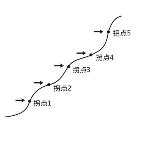 日本化妆品150年我们总结出浩瀚体育平台五点规律(图4)