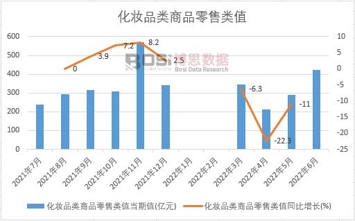 浩瀚体育app下载2024-2030年中国化妆品制造市场分析与投资前景研究报告(图1)