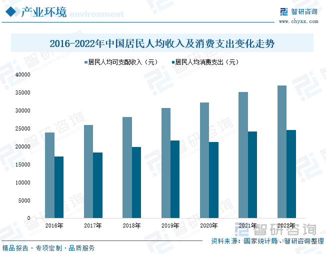 浩瀚体育app下载热点聚焦∣2023年中国活性肽化妆品原料行业发展现状：含肽类护肤品消费日益增加产业步入高速发展阶段[图](图1)