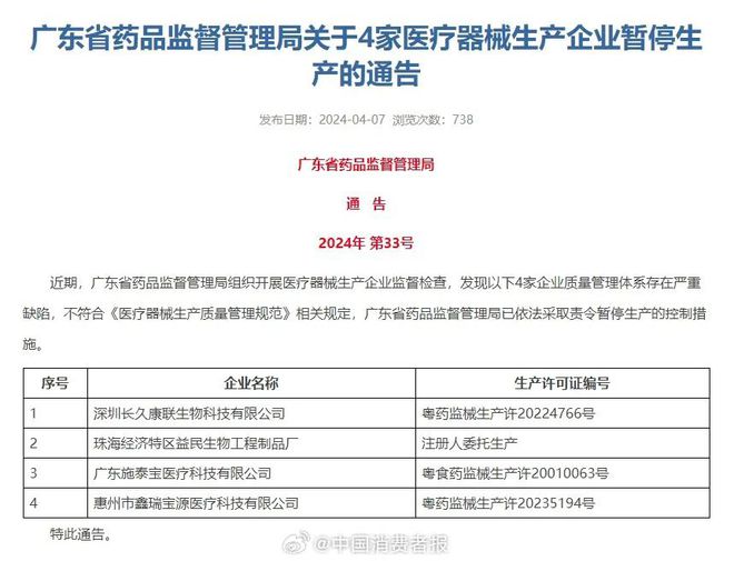 “广东中浩瀚体育平台认联合认证”等15家认证机构被撤销资质；丁是丁草本汉方牙膏不合格(图2)