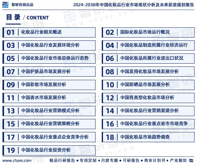 2024年中国化妆品行业发浩瀚体育app下载展现状调查、竞争格局及未来前景预测报告(图2)