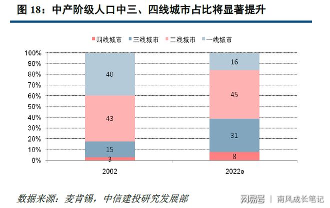 浩瀚体育化妆品行业简要梳理——静待本土品牌绽放(图9)